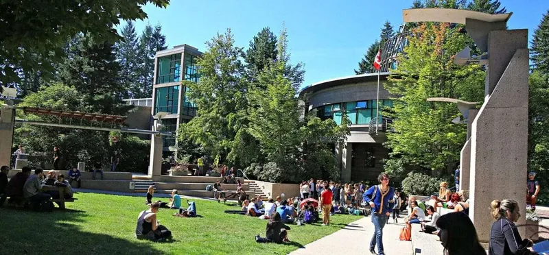 Capilano University: Réinvente l'Éducation Durable!